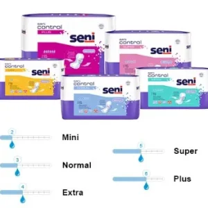 Inkontinenzeinlagen Seni Control Mini (1 Karton: 20 x 15 Stück)